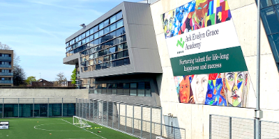 academy location