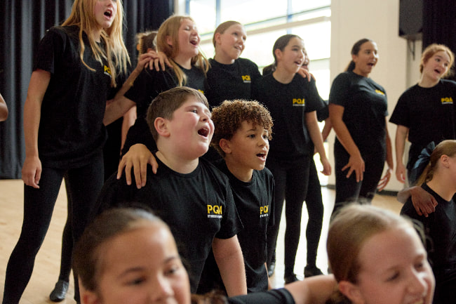 Included in Your Membership