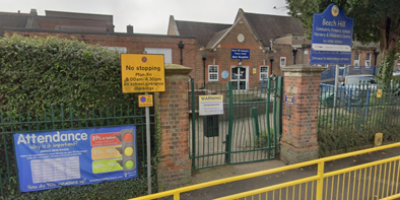 academy location