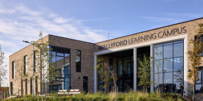 academy location