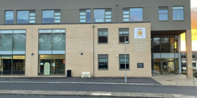 academy location